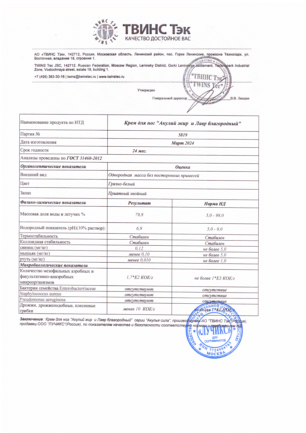Паспорт №032024